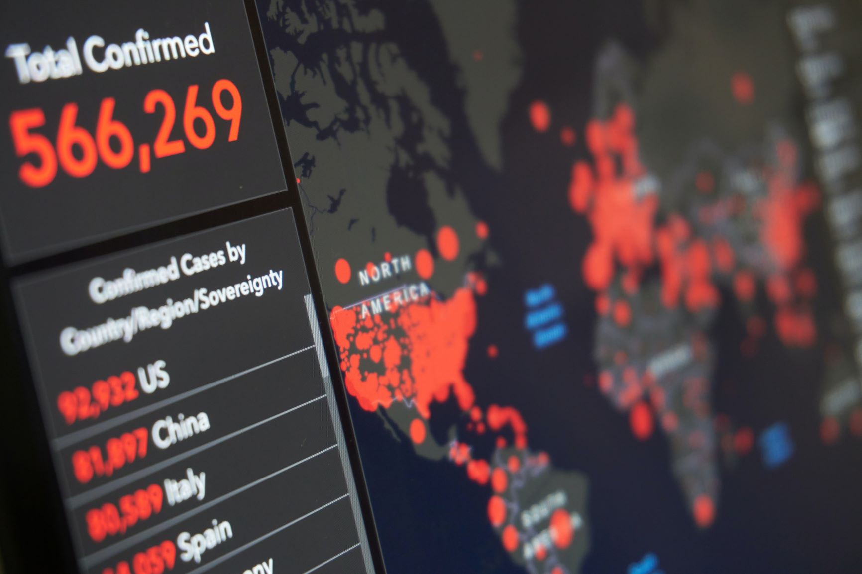 Reporting on the covid-19 pandemic around the world